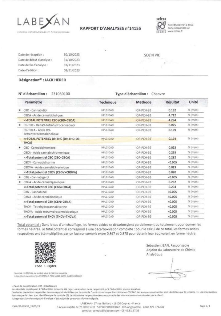 30g : fleur de jack herer non manucurée