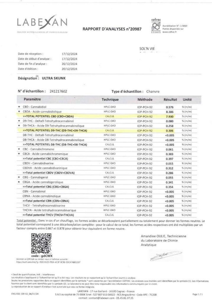 fleur cbd ultra skunk forte défonce