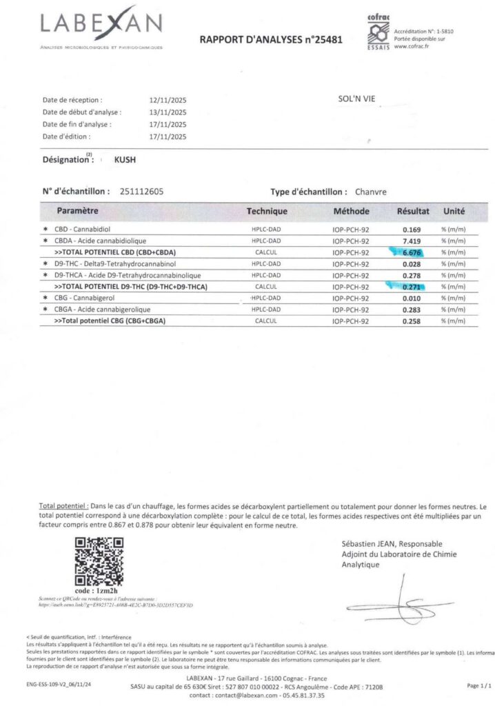 OG kush suprême de fleur de chanvre